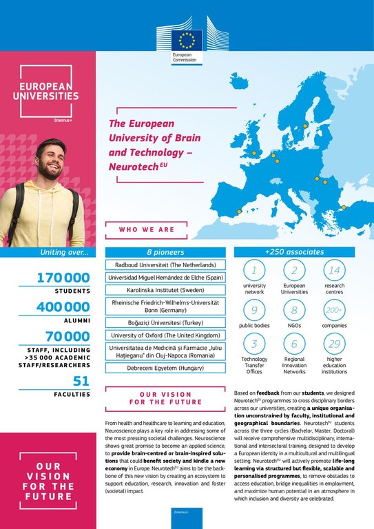 European Universities Factsheet NeurotechEU.pdf