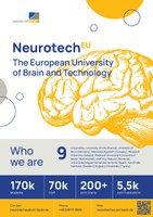NeurotechEU_A5-Flyer.pdf