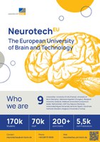 NeurotechEU_A5-Flyer.pdf